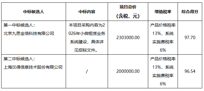 5598eb09d24a134d2836cee6700b425c.png